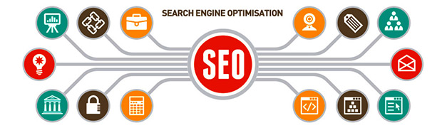 SEO service company in Chicago